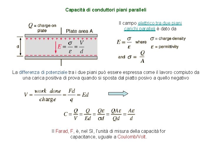 Capacità di conduttori piani paralleli Il campo elettrico tra due piani carichi paralleli è