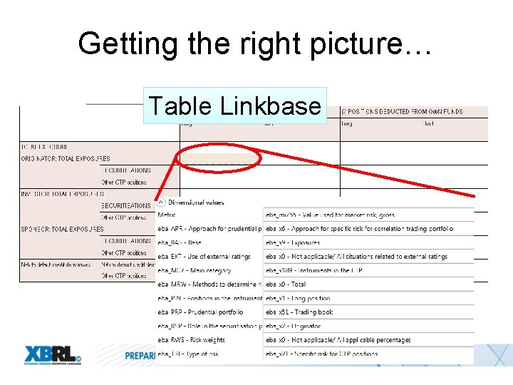 Getting the right picture… Table Linkbase 