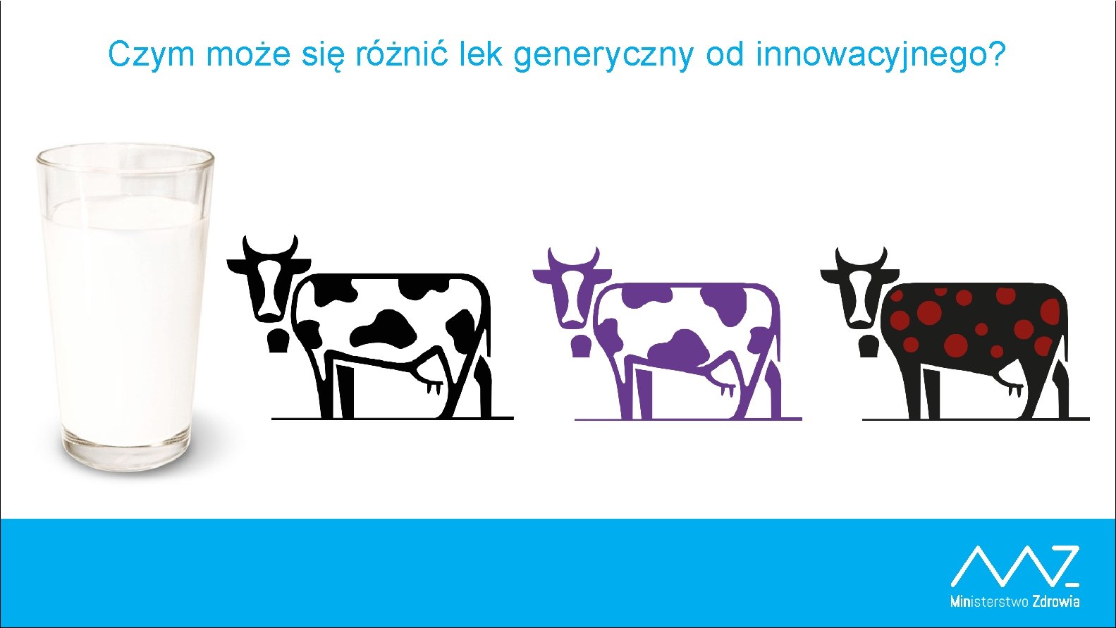 Czym może się różnić lek generyczny od innowacyjnego? 