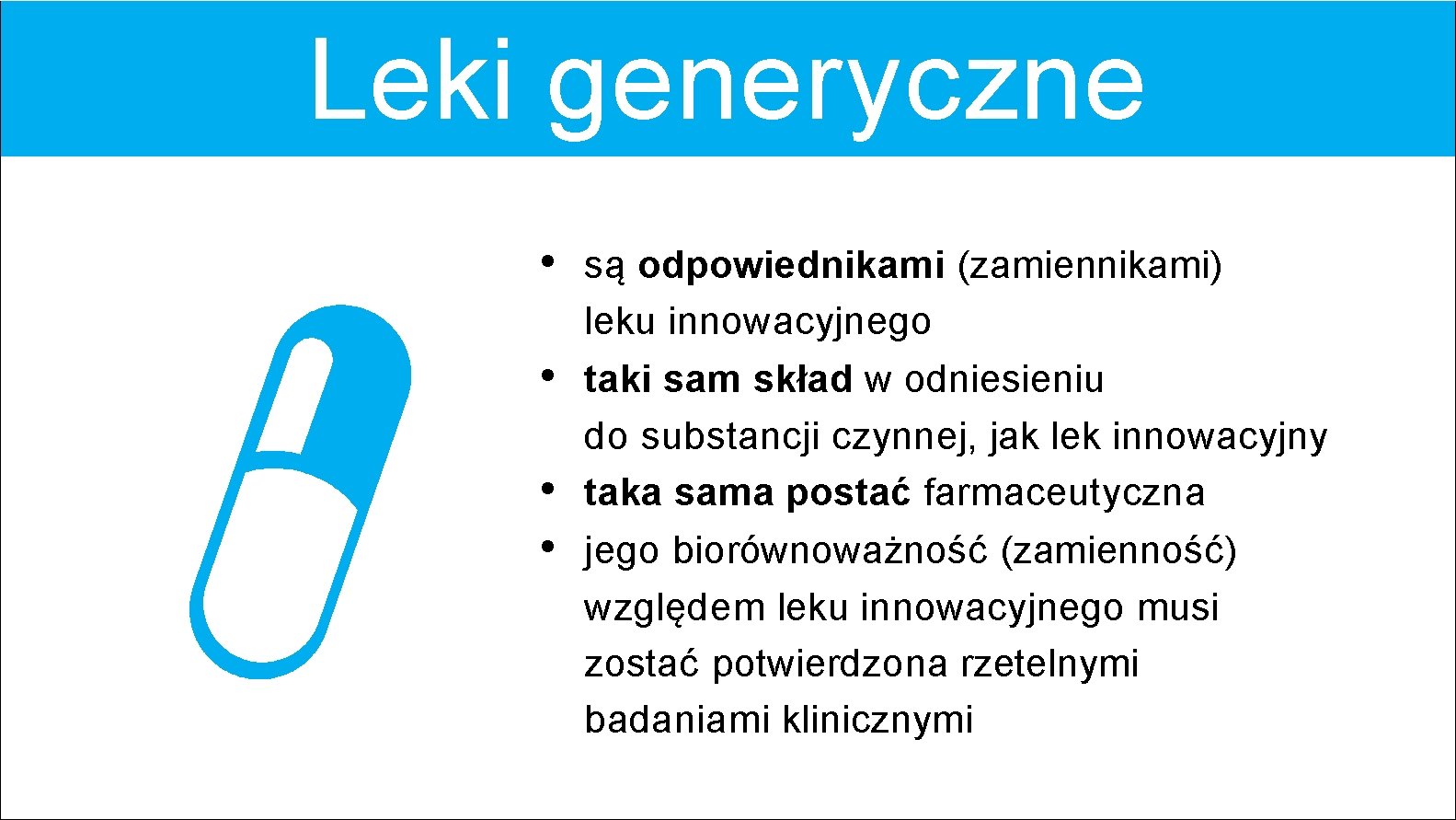 Leki generyczne • są odpowiednikami (zamiennikami) • • • leku innowacyjnego taki sam skład