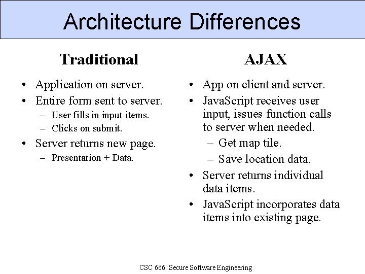 Architecture Differences Traditional AJAX • Application on server. • Entire form sent to server.