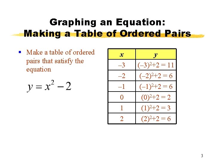 Graphing an Equation: Making a Table of Ordered Pairs § Make a table of