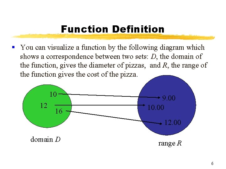 Function Definition § You can visualize a function by the following diagram which shows