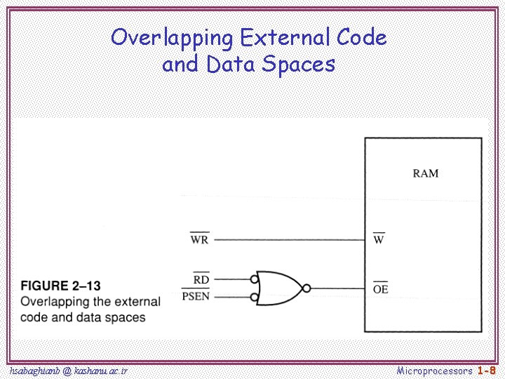 Overlapping External Code and Data Spaces hsabaghianb @ kashanu. ac. ir Microprocessors 1 -8 Overlapping External Code and Data Spaces hsabaghianb @ kashanu. ac. ir Microprocessors 1 -8