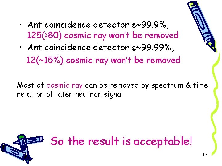  • Anticoincidence detector ε~99. 9%, 125(>80) cosmic ray won’t be removed • Anticoincidence