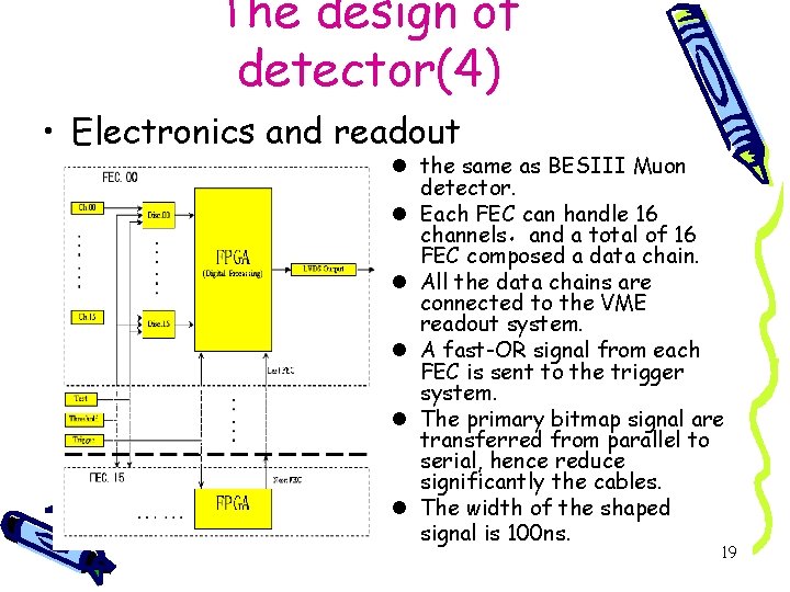 The design of detector(4) • Electronics and readout l the same as BESIII Muon