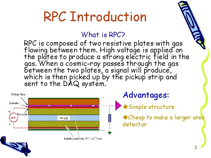 RPC Introduction What is RPC? RPC is composed of two resistive plates with gas