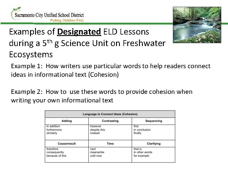 Examples of Designated ELD Lessons during a 5 th g Science Unit on Freshwater