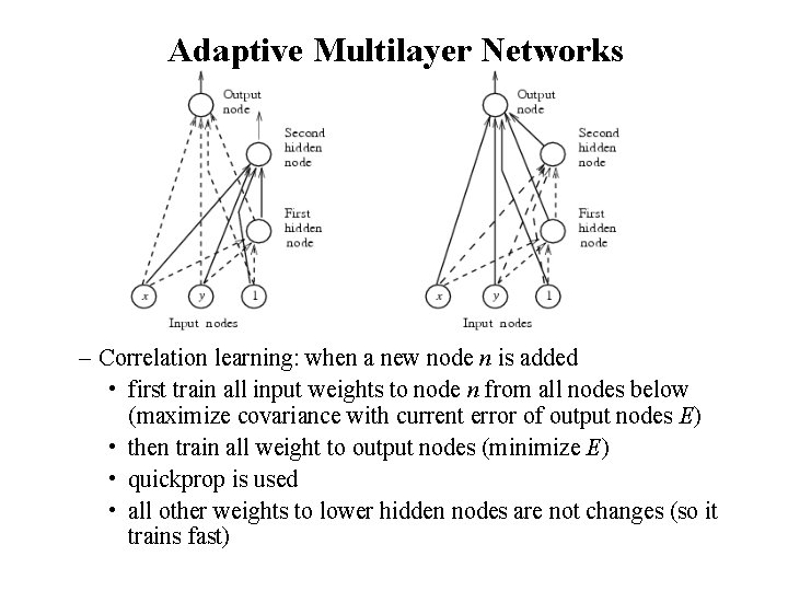 Adaptive Multilayer Networks – Correlation learning: when a new node n is added •