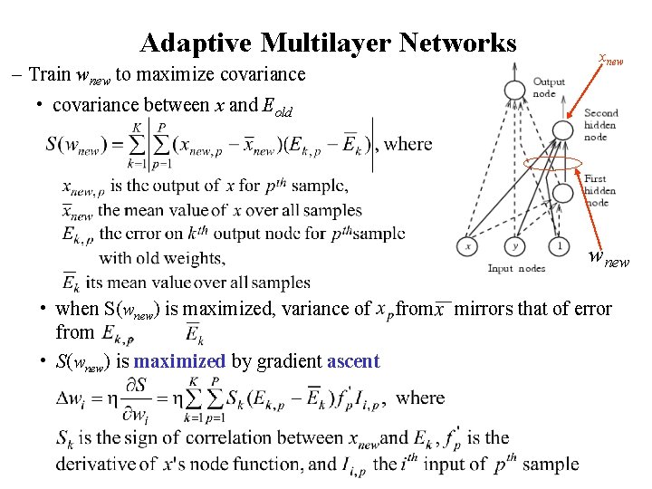 Adaptive Multilayer Networks – Train wnew to maximize covariance xnew • covariance between x