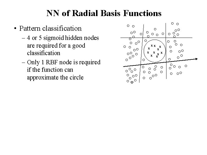 NN of Radial Basis Functions • Pattern classification – 4 or 5 sigmoid hidden