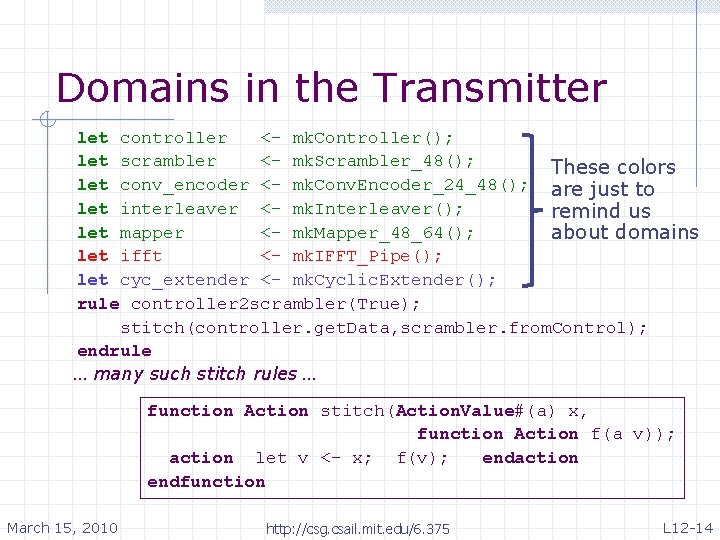 Domains in the Transmitter let controller <- mk. Controller(); let scrambler <- mk. Scrambler_48();