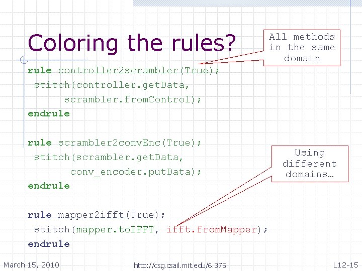 Coloring the rules? All methods in the same domain rule controller 2 scrambler(True); stitch(controller.