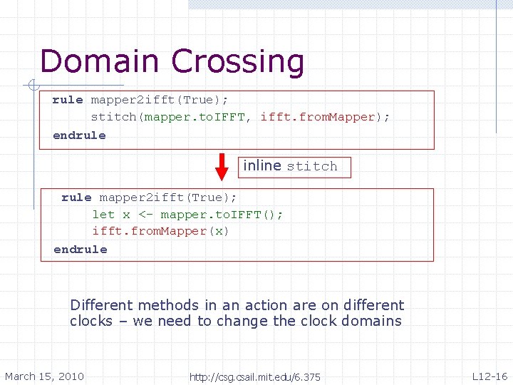 Domain Crossing rule mapper 2 ifft(True); stitch(mapper. to. IFFT, ifft. from. Mapper); endrule inline