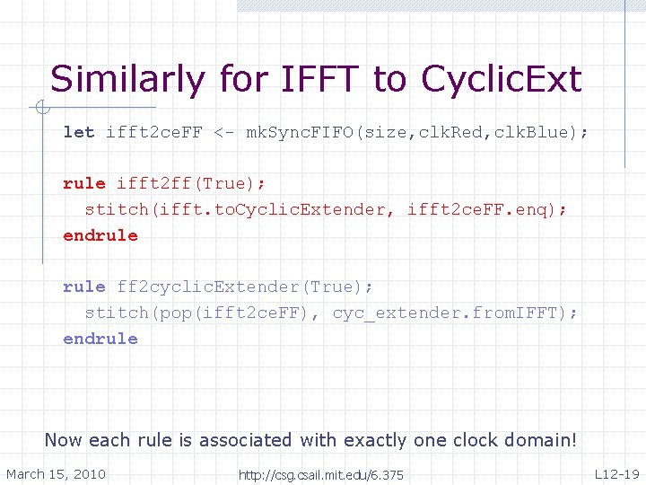 Similarly for IFFT to Cyclic. Ext let ifft 2 ce. FF <- mk. Sync.