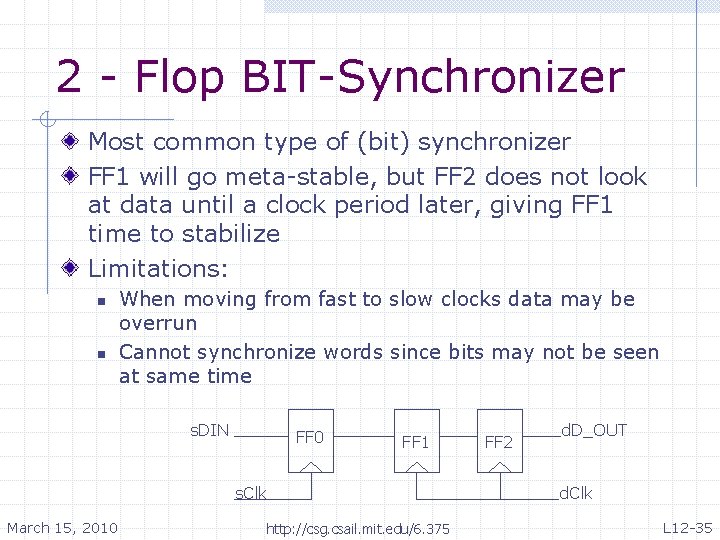 2 - Flop BIT-Synchronizer Most common type of (bit) synchronizer FF 1 will go