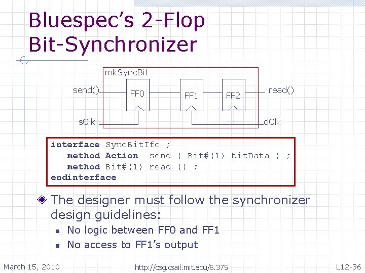 Bluespec’s 2 -Flop Bit-Synchronizer mk. Sync. Bit send() FF 0 FF 1 FF 2