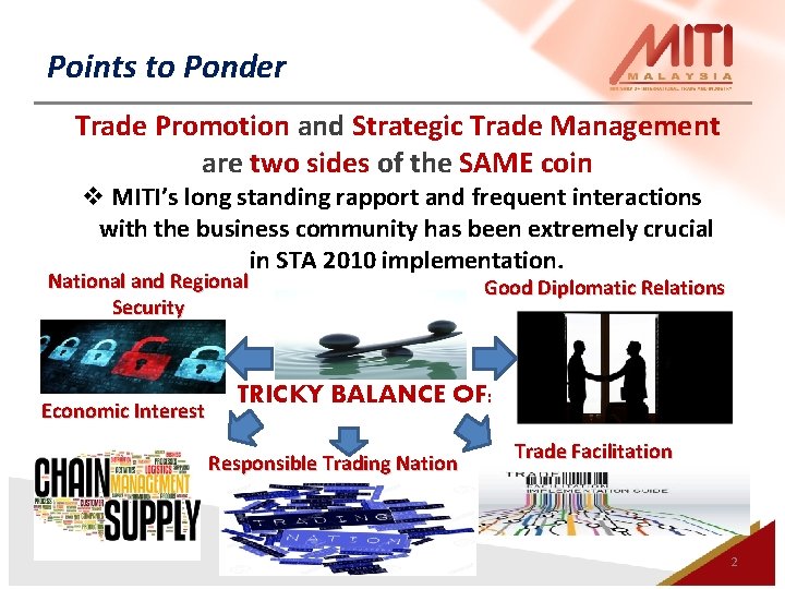 Points to Ponder Trade Promotion and Strategic Trade Management are two sides of the