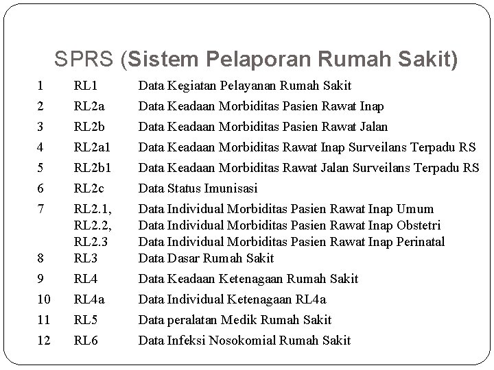 SPRS (Sistem Pelaporan Rumah Sakit) 1 2 3 4 5 6 7 8 9