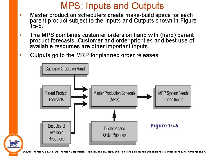 MPS: Inputs and Outputs • Master production schedulers create make-build specs for each parent