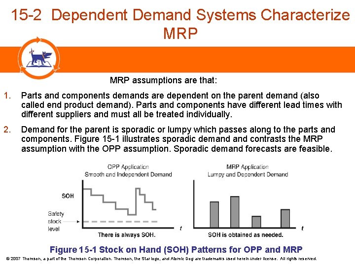 15 -2 Dependent Demand Systems Characterize MRP assumptions are that: 1. Parts and components