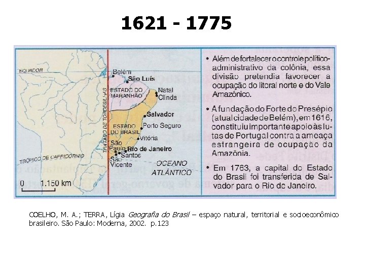 1621 - 1775 COELHO, M. A. ; TERRA, Lígia Geografia do Brasil – espaço
