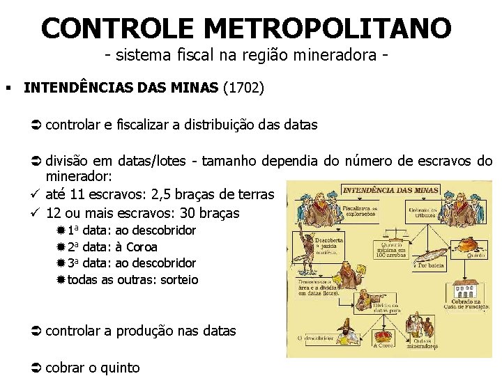 CONTROLE METROPOLITANO - sistema fiscal na região mineradora - § INTENDÊNCIAS DAS MINAS (1702)