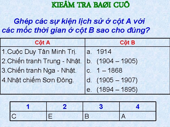 KIEÅM TRA BAØI CUÕ Ghép các sự kiện lịch sử ở cột A với