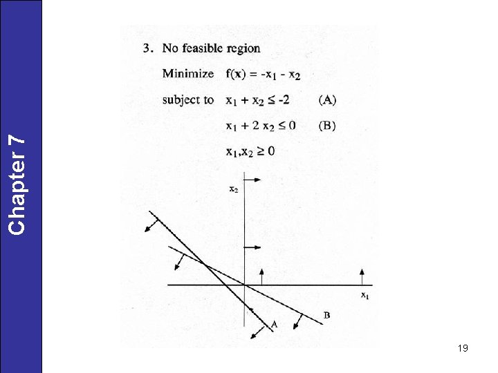 19 Chapter 7 