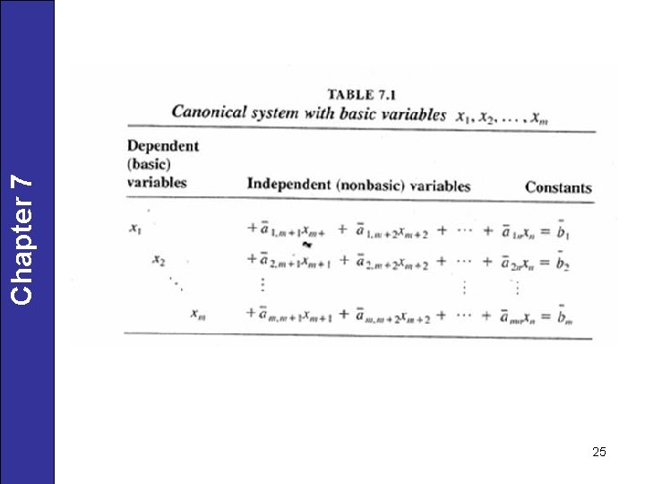 25 Chapter 7 