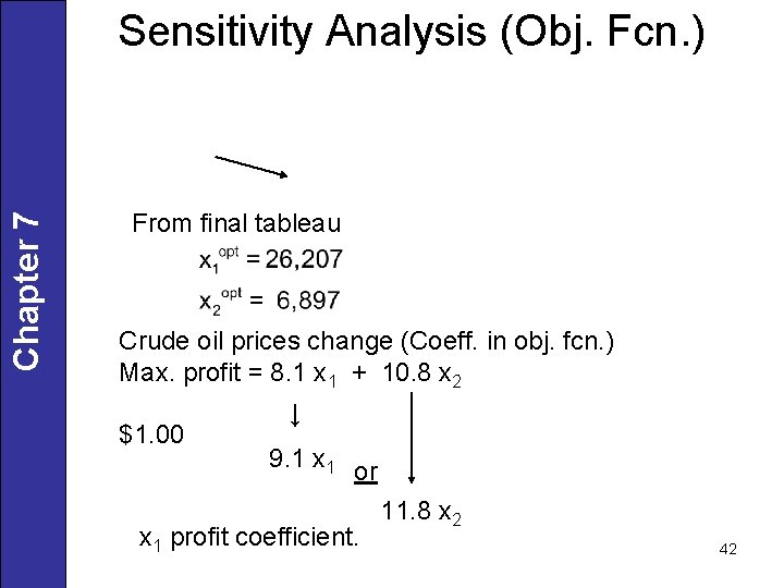 Chapter 7 Sensitivity Analysis (Obj. Fcn. ) From final tableau Crude oil prices change