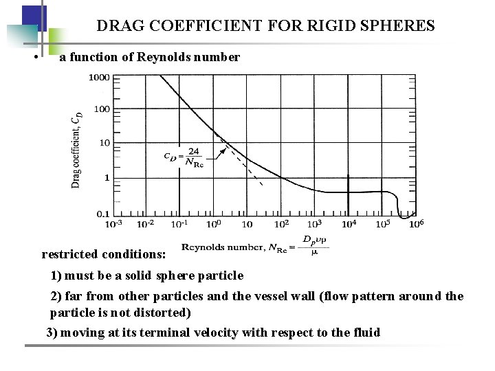 DRAG COEFFICIENT FOR RIGID SPHERES • a function of Reynolds number restricted conditions: 1)