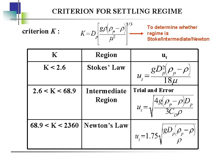 CRITERION FOR SETTLING REGIME To determine whether regime is Stoke/Intermediate/Newton criterion K : K