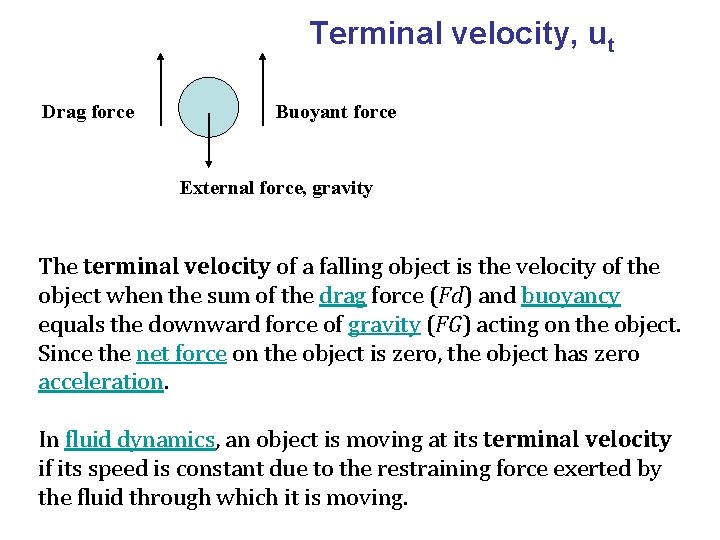 Terminal velocity, ut Drag force Buoyant force External force, gravity The terminal velocity of