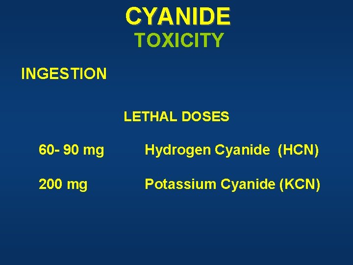 CYANIDE TOXICITY INGESTION LETHAL DOSES 60 - 90 mg 200 mg Hydrogen Cyanide (HCN)