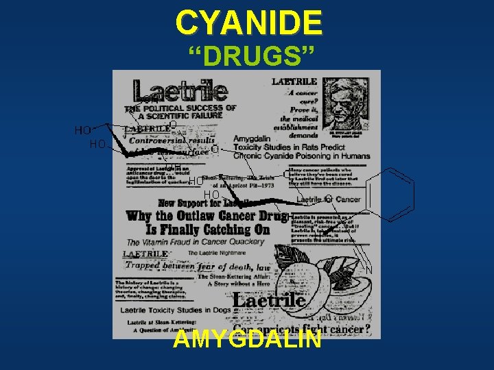 CYANIDE “DRUGS” AMYGDALIN 