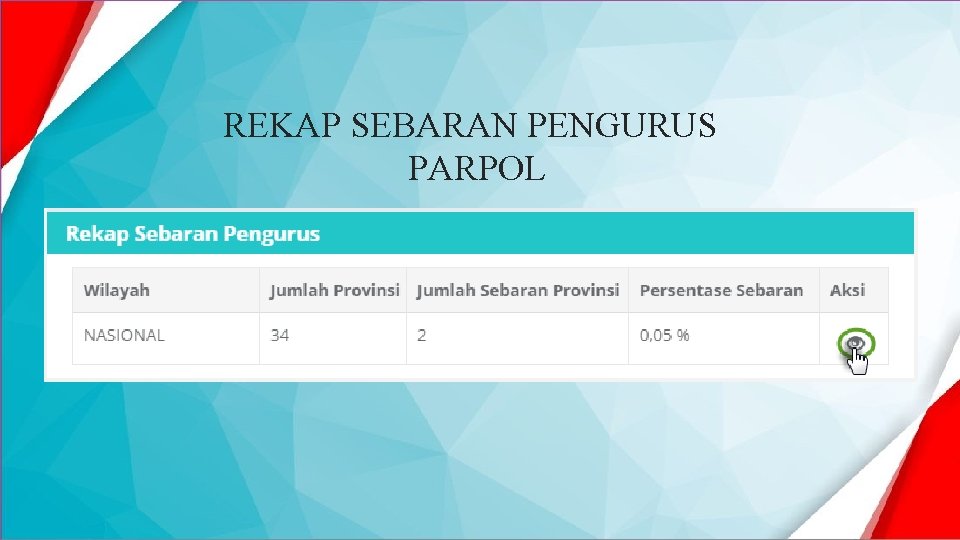 REKAP SEBARAN PENGURUS PARPOL 