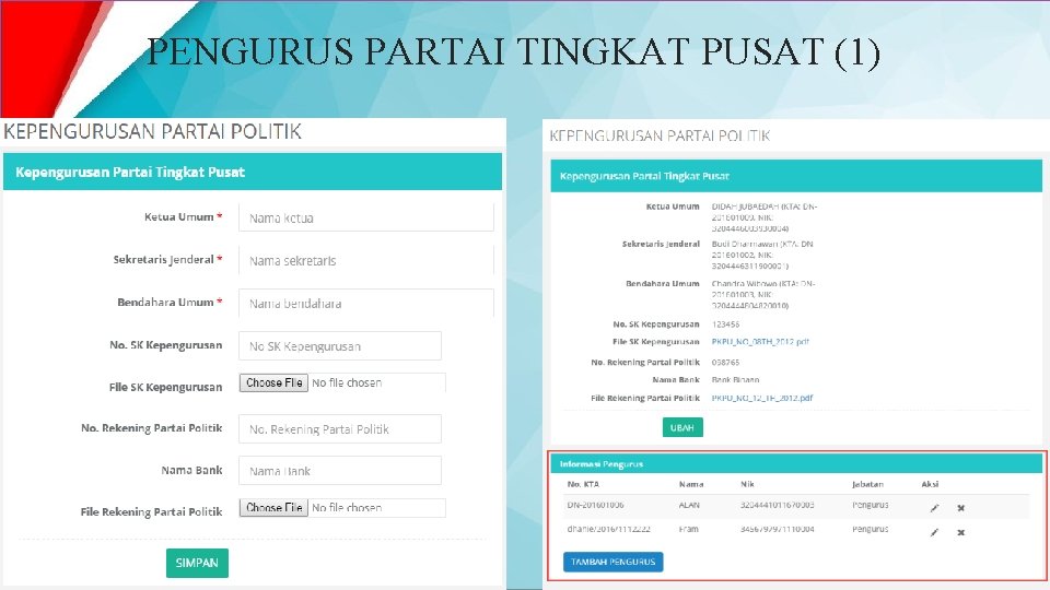 PENGURUS PARTAI TINGKAT PUSAT (1) 