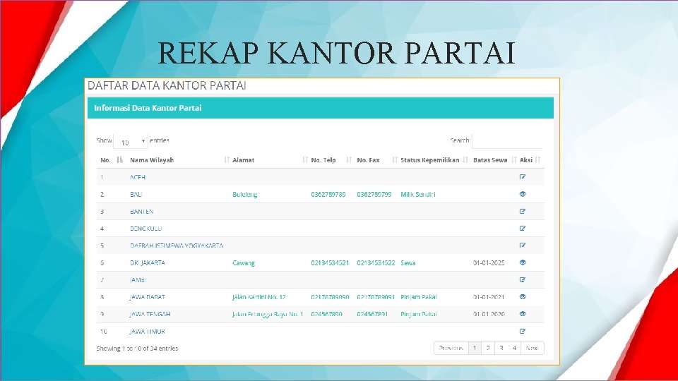 REKAP KANTOR PARTAI 