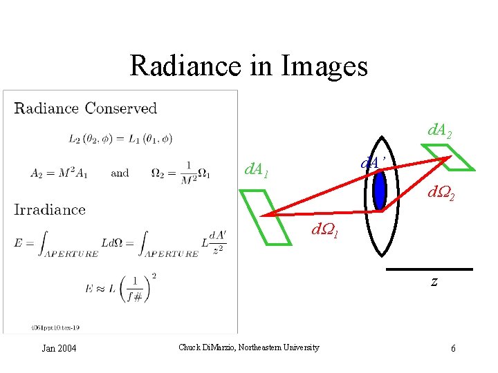 ECEG 287 Optical Detection Course Notes Part 2