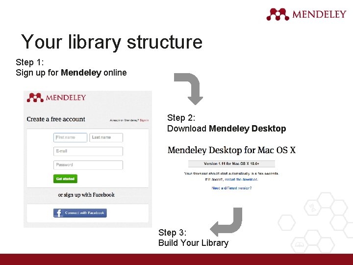 Your library structure Step 1: Sign up for Mendeley online Step 2: Download Mendeley