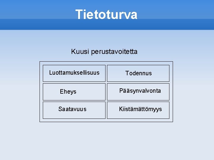 Tietoturva Kuusi perustavoitetta Luottamuksellisuus Todennus Eheys Pääsynvalvonta Saatavuus Kiistämättömyys 