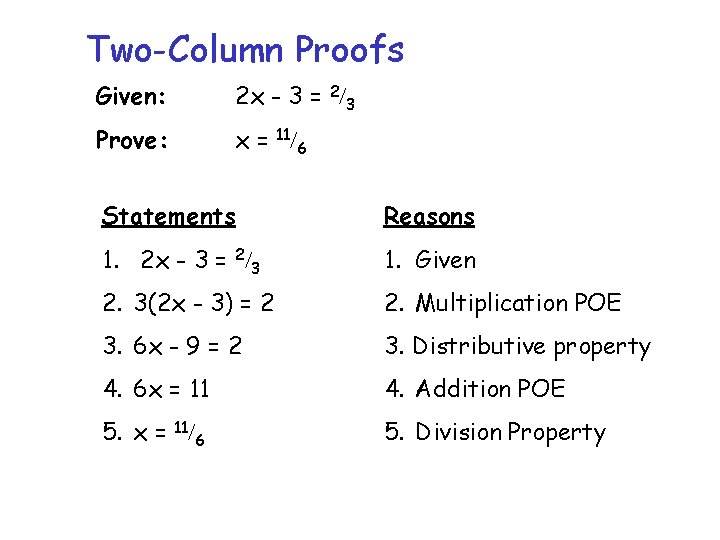 Two-Column Proofs Given: 2 x - 3 = 2 3 Prove: x = 11