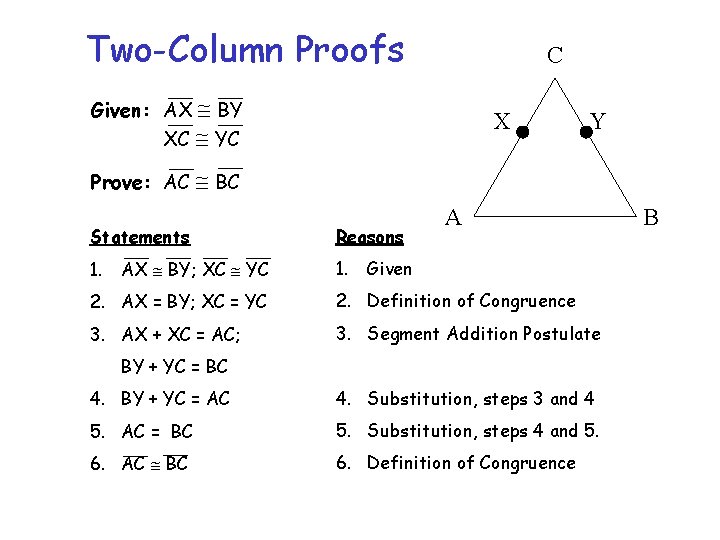 Two-Column Proofs C Given: AX BY XC YC X Y Prove: AC BC Statements