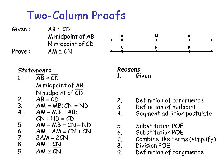 Two-Column Proofs A M B C N D 