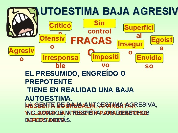 AUTOESTIMA BAJA AGRESIV Sin Criticó Superfici control n al Ofensiv Egoíst FRACAS Insegur o