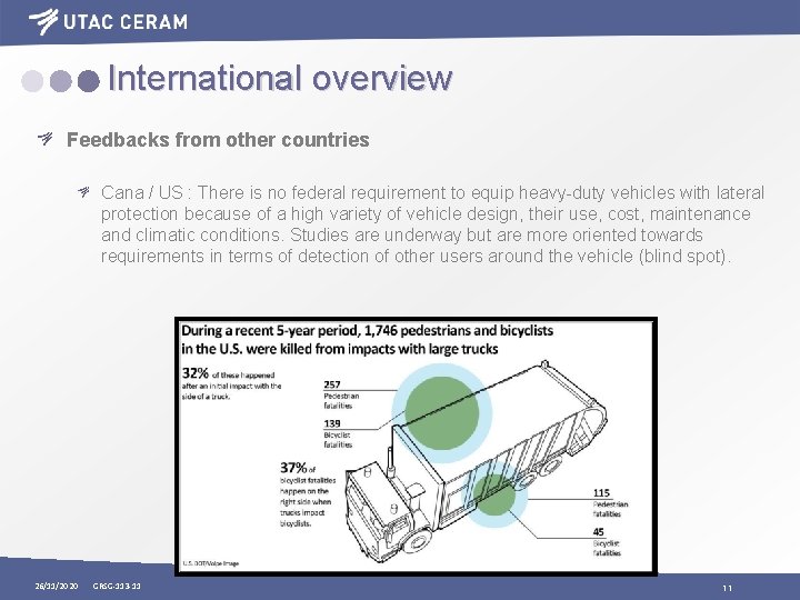 International overview Feedbacks from other countries Cana / US : There is no federal