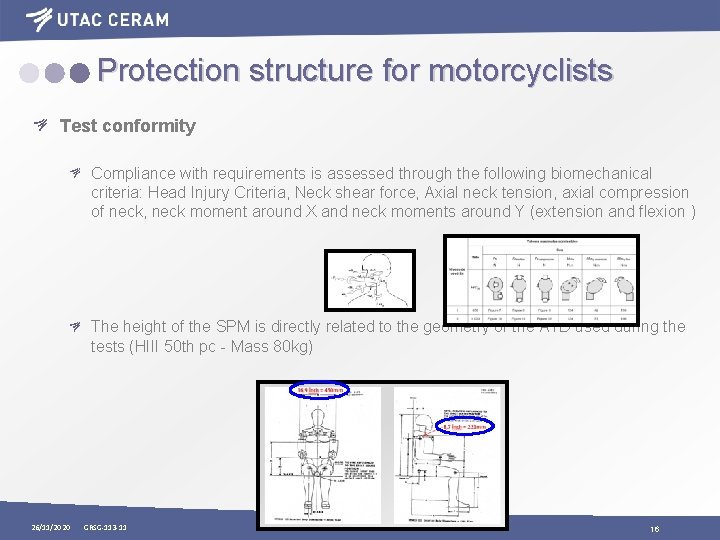 Protection structure for motorcyclists Test conformity Compliance with requirements is assessed through the following
