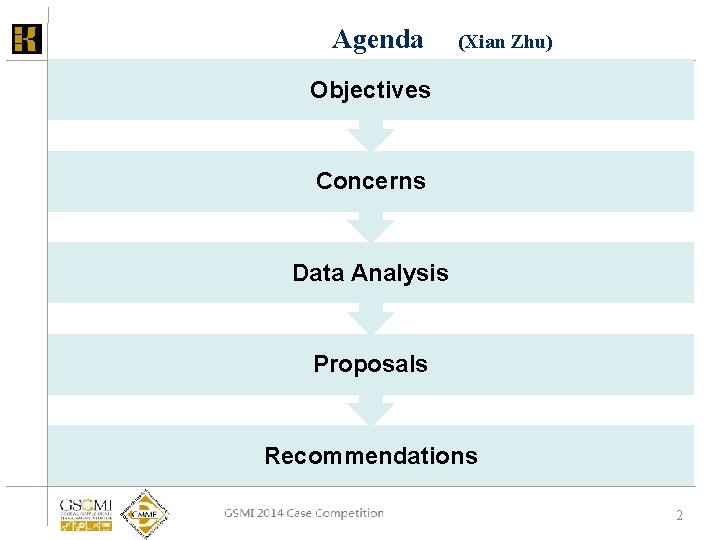 Agenda (Xian Zhu) Objectives Concerns Data Analysis Proposals Recommendations GSCMI 2013 Case Competition 2 Agenda (Xian Zhu) Objectives Concerns Data Analysis Proposals Recommendations GSCMI 2013 Case Competition 2