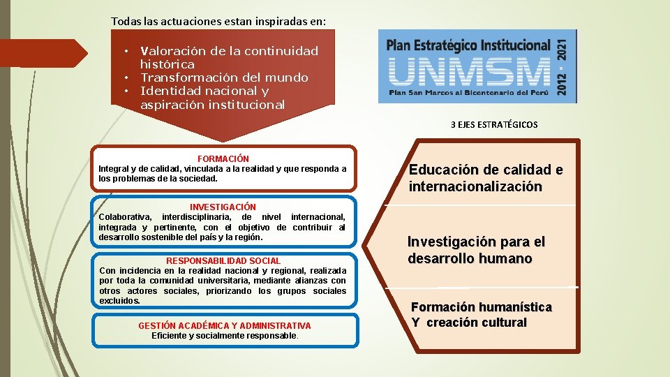 Todas las actuaciones estan inspiradas en: • • • Valoración de la continuidad histórica